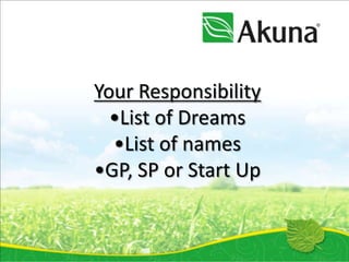 Your Responsibility
  •List of Dreams
  •List of names
•GP, SP or Start Up
 