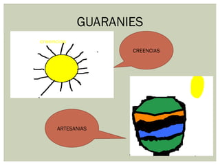 GUARANIES
CREENCIAS
ARTESANIAS
 