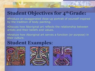 Student Objectives for 4th
Grade:
Student Examples:
•Produce an exaggerated close-up portrait of yourself inspired
by the tradition of body painting.
•Discuss how Aboriginal art reflects the relationship between
artists and their beliefs and values.
•Analyze how Aboriginal art serves a function (or purpose) in
their culture.
 