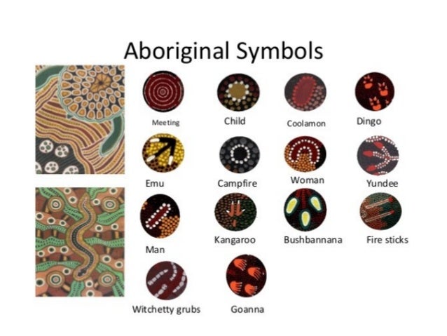 What materials are used to produce Aboriginal art?