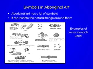 Symbols in Aboriginal Art
• Aboriginal art has a lot of symbols
• It represents the natural things around them
Examples of
some symbols
used.