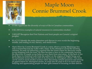 Maple Moon
                            Connie Brummel Crook

   VI-006 Appreciate the diversity of ways of life in Canadian communities.

   2-KL-020 Give examples of natural resources in communities studied.

   2-KH-027 Recognize that First Nations and Inuit people are Canada’s original
    peoples.

   ELA 2.3.2 Identify the main characters and discuss in own words the beginning,
    middle, and ending of oral, literary, and media texts.

   Maple Moon by Connie Brummel Crook is a story about a young Missisauga boy
    who is teased because he walks with a limp. In his attempt to avoid the taunting
    children, he ends up following a squirrel into the forest where he discovers maple
    syrup dripping from the trees. He then becomes a hero in his community because
    the discovery of maple syrup helps to save them from starvation. At the back of the
    book there is a historical note from the author on the origins of Maple Syrup and
    the traditional stories that are told of its discovery in Aboriginal culture. This book
    can be used in social studies/science when discussing natural resources and sharing
    an appreciation for Aboriginal stories. It could also be used in ELA to teach about
    bullying and appreciating people for their gifts instead of focusing on their deficits.
 
