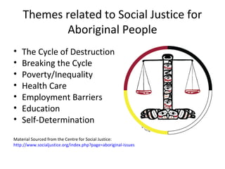 Themes related to Social Justice for
            Aboriginal People
•   The Cycle of Destruction
•   Breaking the Cycle
•   Poverty/Inequality
•   Health Care
•   Employment Barriers
•   Education
•   Self-Determination
Material Sourced from the Centre for Social Justice:
http://www.socialjustice.org/index.php?page=aboriginal-issues
 