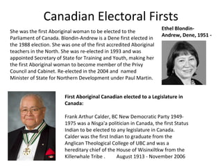Canadian Electoral Firsts
                                                                    Ethel Blondin-
She was the first Aboriginal woman to be elected to the
                                                                    Andrew, Dene, 1951 -
Parliament of Canada. Blondin-Andrew is a Dene first elected in
the 1988 election. She was one of the first accredited Aboriginal
teachers in the North. She was re-elected in 1993 and was
appointed Secretary of State for Training and Youth, making her
the first Aboriginal woman to become member of the Privy
Council and Cabinet. Re-elected in the 2004 and named
Minister of State for Northern Development under Paul Martin.


                        First Aboriginal Canadian elected to a Legislature in
                        Canada:

                        Frank Arthur Calder, BC New Democratic Party 1949-
                        1975 was a Nisga'a politician in Canada, the first Status
                        Indian to be elected to any legislature in Canada.
                        Calder was the first Indian to graduate from the
                        Anglican Theological College of UBC and was a
                        hereditary chief of the House of Wisinxiltkw from the
                        Killerwhale Tribe .     August 1913 - November 2006
 