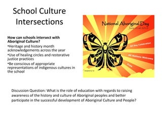 School Culture
    Intersections
How can schools intersect with
Aboriginal Culture?
•Heritage and history month
acknowledgements across the year
•Use of healing circles and restorative
justice practices
•Be conscious of appropriate
representations of indigenous cultures in
the school



  Discussion Question: What is the role of education with regards to raising
  awareness of the history and culture of Aboriginal peoples and better
  participate in the successful development of Aboriginal Culture and People?
 
