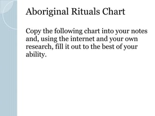 Aboriginal Rituals Chart
Copy the following chart into your notes
and, using the internet and your own
research, fill it out to the best of your
ability.
 