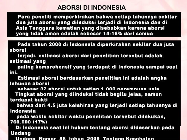 Aborsi (kesadaran wanita)