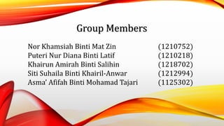 Group Members
Nor Khamsiah Binti Mat Zin (1210752)
Puteri Nur Diana Binti Latif (1210218)
Khairun Amirah Binti Salihin (1218702)
Siti Suhaila Binti Khairil-Anwar (1212994)
Asma’ Afifah Binti Mohamad Tajari (1125302)
 