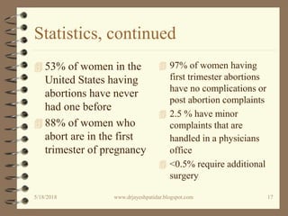 Statistics, continued
 53% of women in the
United States having
abortions have never
had one before
 88% of women who
abort are in the first
trimester of pregnancy
 97% of women having
first trimester abortions
have no complications or
post abortion complaints
 2.5 % have minor
complaints that are
handled in a physicians
office
 <0.5% require additional
surgery
5/18/2018 17www.drjayeshpatidar.blogspot.com
 