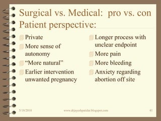 Surgical vs. Medical: pro vs. con
Patient perspective:
 Private
 More sense of
autonomy
 “More natural”
 Earlier intervention
unwanted pregnancy
 Longer process with
unclear endpoint
 More pain
 More bleeding
 Anxiety regarding
abortion off site
5/18/2018 41www.drjayeshpatidar.blogspot.com
 