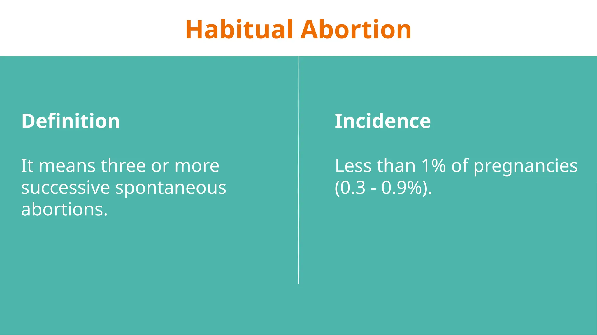 Habitual Abortion
Definition
It means three or more
successive spontaneous
abortions.
Incidence
Less than 1% of pregnancies
(0.3 - 0.9%).
 