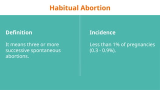 Abortion - Faculty of Nursing, Suez Canal University.pptx