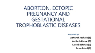 ABORTION, ECTOPIC
PREGNANCY AND
GESTATIONAL
TROPHOBLASTIC DISEASES
Abhishek Prakash (5)
Akhilesh Kumar (6)
Aleena Rehman (7)
Aman Rahul (8)
Presented By-
 