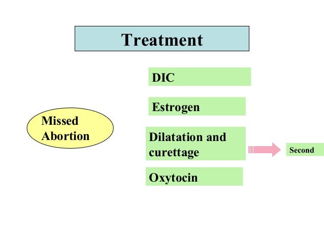 Image Result For Anemic Definitiona Image Result For Anemic Definitiona