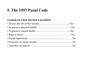 5. The 1957 Penal Code
Grounds on which abortion is permitted
• To save the life of the woman………...…...………….……. Yes
• To preserve physical health……………..………………..….. Yes
• To preserve mental health…..………………………………. Yes
• Rape or incest…………….……………………………..…… No
• Foetal impairment………………….…………………………. No
• Economic or social reasons……...……………………………. No
• Available on request.………………………………………….. No
 