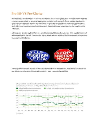 Pro-life VS Pro-Choice
Debatesaboutabortionfocusonpoliticsandthe law:is itnecessarytooutlaw abortionand treatedlike
a human personkilled,orremaina legal optionavailabletoall women?.There are two standpoints:
“pro-life”(abortionsare morallyimpermissible)or“pro-choice”( abortionsare morallypermissible ) .
Both sideshave importantmoral insights,evenif these insightsare outweighedbythe insightsof the
otherside.
Althoughpro-choicersaythatthere is a constitutional righttoabortion,the pro-lifer say abortionisnot
referencedatall inthe U.S. Constitution.Roe vs.Wade wasnot a judicial decisionasmuchas legislation
imposedfromthe Bench.
AlthoughAmericansare dividedonthe subjectof abortionbythese beliefs,mostdonotfall strictlyon
one side or the otherand ultimatelythe majorityfavorsrestrictedavailability.
 