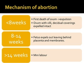 • First death of ovum ->expulsion
• Ovum with villi, decidual coverings
expelled intact
<8weeks
• Fetus expels out leaving behind
placenta and membranes.
8-14
weeks
• Mini labour>14 weeks
 