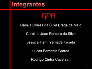 Camila Correa da Silva Braga de Melo Caroline Jean Romero da Silva Jéssica Tiemi Yamada Terada Lucas Bamonte Correa Rodrigo Cintra Caversan 