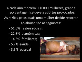 SÍNDROME DO PÓS-ABORTO:- depressão;Dificuldade em comer e dormir;
