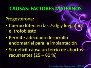 CAUSAS: FACTORES MATERNOSProgesterona:Cuerpo lúteo en las 7sdg y luego por el trofoblastoPermite adecuado desarrollo endometrial para la implantación Su déficit causa un tercio de abortos recurrentes (25 – 60 %)ComprehensiveGynecologist, 2009. Elsevier