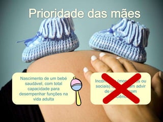 Prioridade das mãesIncómodos (monetários ou sociais) que possam advir de um bebé com deficiênciasNascimento de um bebé saudável, com total capacidade para desempenhar funções na vida adulta