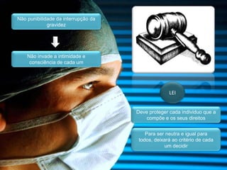 Não punibilidade da interrupção da gravidezNão invade a intimidade e consciência de cada umLEIDeve proteger cada individuo que a compõe e os seus direitosPara ser neutra e igual para todos, deixará ao critério de cada um decidir