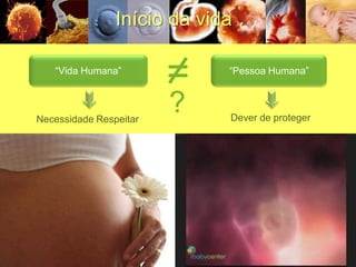Início da vida“Vida Humana”“Pessoa Humana”=?Dever de protegerNecessidade Respeitar