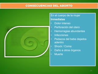 CONSECUENCIAS DEL ABORTO


            En el cuerpo de la mujer
            Inmediatas
            • Dolor intenso
            • Perforación del útero
            • Hemorragias abundantes
            • Infecciones
            • Pedazos del bebe dejados
               adentro
            • Shock / Coma
            • Daño a otros órganos
            • Muerte




                                         20
 