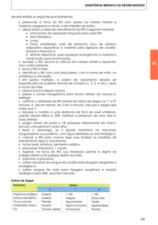 ASSISTÊNCIA IMEDIATA AO RECÉM-NASCIDO



deverá realizar os seguintes procedimentos:
     • preencher a ficha do RN com dados da história familiar e
     materna, pregressos e atuais, e do trabalho de parto;
     • dispor sobre a mesa de atendimento do RN o seguinte material:
           • Uma sonda de aspiração traqueal para cada RN;
           • Soro fisiológico;
           • Luvas;
           • Gaze esterilizada, anel de borracha e/ou de plástico
           (dispositivo específico) e material para ligadura de cordão
           (pinças e tesoura); e
           • Manter disponível, para qualquer emergência, o material e
           medicação para reanimação;
     • receber o RN, secá-lo e colocar em campo estéril e aquecido
     sob o calor radiante;                                                                  15
     • levar o RN à mãe;
     • identificar o RN com uma braçadeira, com o nome da mãe, no
     antebraço e tornozelo;
     • em partos múltiplos, a ordem de nascimento deverá ser
     especificada nas pulseiras através de números (1, 2, 3, 4, etc.), após
     o nome da mãe;
     • aspirar boca e depois narinas;
     • passar a sonda nasogástrica para excluir atresia de coanas e
     esôfago;
     • verificar a vitalidade do RN atavés do índice de Apgar no 1 ° e 5°
     minutos, e, daí em diante, de 5 em 5 minutos, até que o Apgar seja
     maior que 7;
     • laquear o cordão a uma distância de 2cm do anel umbilical,
     usando álcool etílico a 70%. Verificar a presença de uma veia e
     duas artérias;
     • pingar nitrato de prata a 1% (preparar diariamente em frasco
     escuro), uma gota em cada olho;
     • lavar o estomago, se o líquido amniótico for meconial,
     sanguinolento ou purulento, com água destilada ou soro fisiológico;
     • colocar o RN para mamar logo que finalizar as medidas de
     atendimento após o nascimento;
     • tomar peso, estatura, perímetro cefálico.
     • prescrever Vitamina K, 1 mg IM;
     • registrar, na ficha do RN, sua impressão plantar e digital do
     polegar direito e do polegar direito da mãe;
     • examinar a placenta;
     • colher amostras de sangue de cordão para tipagem sangüínea e
     sorologias; e
     • colher sangue da mãe para tipagem sangüínea e reação
     sorológica para sífilis, quando indicado.

Índice de Apgar




                                                                                      129
 