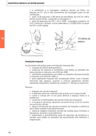 ASSISTÊNCIA IMEDIATA AO RECÉM-NASCIDO



                           • a ventilação e a massagem cardíaca devem ser feitas, na
                           relação de 3:1, isto é, três movimentos de massagem para um de
                           ventilação;
                           • após 15-30 segundos, o RN deve ser reavaliado. Se a FC for > 80 e
                           estiver aumentando, suspender a massagem; e
                           • após 30 segundos de VPP + O2 a 100% + massagem cardíaca, se
                           a FC continuar < 60 bpm, iniciar adrenalina (1:10.000) ET/EV na dose
                           de 0,01 a 0,03 mg/kg.




15




                      Intubação traqueal

                      As principais indicações para a intubação traqueal são:
                           • suspeita de hérnia diafragmática;
                           • ausência de resposta à ventilação com balão ou aparelho de
                           ressuscitação e máscara com FiO2 de 100%;
                           • ventilação prolongada com balão ou aparelho de ressuscitação
                           e máscara com FiO2 de 100%; e
                           • para aspiração traqueal sob visualização direta, caso o líquido
                           meconial seja espesso, quando a criança apresentar apnéia,
                           depressão respiratória, freqüência cardíaca < 100 bpm e hipotonia.

                      Técnica:

                           • preparo da cânula traqueal;
                           • o diâmetro deve ser uniforme e de acordo com o peso do RN;
                           • cortar a cânula em 13 cm para diminuir o espaço morto e a
                           resistência;
                           • conectar o intermediário da cânula antes da intubação;
                           • o fio-guia é opcional, devendo sua ponta ficar a 0,5 cm acima
                           da ponta da cânula;
                           • após a introdução da cânula no interior da traquéia, a distância
                           até o lábio superior é pré-determinada;
                           • oferecer oxigênio inalatório através de cateter para minimizar a
                           hipoxemia, durante o procedimento;
                           • interromper o procedimento após 20 segundos de tentativas e
                           ventilar com balão ou aparelho de ressucitação até melhorar a
                           oxigenação;




     132
 