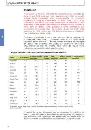 AVALIAÇÃO CRÍTICA DO TIPO DE PARTO



                       Situação Atual

                       A elevação nas taxas de utilização da cesariana para a resolução do
                       parto é um fenômeno que vem ocorrendo em todo o mundo,
                       embora tenha avançado mais genericamente no continente
                       americano e, mais especificamente, no Brasil, onde chega a ser
                       considerada epidêmica. Situações semelhantes enfrentaram ou têm
                       enfrentado outros países como Porto Rico, Estados Unidos, Canadá e
                       Itália, além de alguns outros europeus e latino americanos, que
                       apresentam as maiores taxas de cesárea depois do Brasil, todas
                       superiores ao nível máxima de 15% teoricamente recomendado pela
                       Organização Mundial da Saúde.

4                      Entretanto, o Brasil não é mais o campeão mundial de cesáreas. Foi
                       já suplantado pelo Chile, na América Latina, e por alguns outros
                       pequenos países asiáticos. O quadro abaixo mostra a porcentagem
                       de partos por cesariana em países do continente americano,
                       ultrapassando os 20% na maioria deles, além de alguns outros
                       indicadores de saúde reprodutiva destes países.

         Alguns indicadores de saúde reprodutiva em países das Américas




                       É importante, ainda, considerar que os determinantes médicos, ou
                       melhor, biológicos, para a indicação das cesáreas de fato existem e
                       são realmente mais freqüentes em populações de menor nível de
                       desenvolvimento. Desconhecer esta característica seria permanecer



    34
 