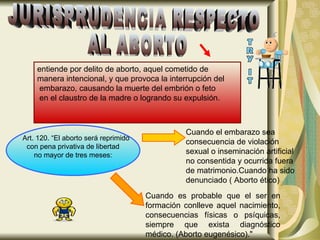 JURISPRUDENCIA RESPECTO  AL ABORTO entiende por delito de aborto, aquel cometido de manera intencional, y que provoca la interrupción del embarazo, causando la muerte del embrión o feto en el claustro de la madre o logrando su expulsión. Art. 120. “El aborto será reprimido con pena privativa de libertad  no mayor de tres meses: Cuando el embarazo sea consecuencia de violación sexual o inseminación artificial no consentida y ocurrida fuera de matrimonio.Cuando ha sido denunciado ( Aborto ético) Cuando es probable que el ser en formación conlleve aquel nacimiento, consecuencias físicas o psíquicas, siempre que exista diagnóstico médico. (Aborto eugenésico)." 