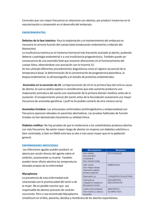 Cervicales que con mayor frecuencia se relacionan con abortos, por producir trastornos en la
vascularización o compresión en el desarrollo del embarazo.
ENDOCRINOPATÍAS
Defectos de la fase luteínica: Para la implantación y el mantenimiento del embarazo es
necesaria la correcta función del cuerpo lúteo (maduración endometrial y nidación del
blastocisto).
La insuficiencia luteínica es el trastorno hormonal más frecuente asociado al aborto, pudiendo
deberse a patología endometrial o a una insuficiencia progesterónica. También puede ser
consecuencia de una anomalía fetal que ocasione alteraciones en el funcionamiento del
cuerpo lúteo, observándose una asociación con la trisomía 13.
Se han utilizado diferentes procedimientos diagnósticos como el registro secuencial de la
temperatura basal, la determinación de la concentración de progesterona plasmática, la
biopsia endometrial, la ultrasonografía y el estudio de proteínas endometriales.
Anomalías en la secreción de LH: La hipersecreción de LH en la primera fase del ciclo es causa
de aborto, lo cual se podría explicar si consideramos que este aumento produciría una
maduración prematura del oocito con reactivación de la primera división meiótica antes de la
ovulación. El envejecimiento precoz del oocito antes de la fecundación ocasionaría una mayor
frecuencia de anomalías genéticas. ( puff no he podido contarlo de otra manera sorry)
Anomalías tiroideas: Los anticuerpos antitiroideos (antitiroglobulina y antiperoxidasa) con
frecuencia aparecen elevados en pacientes abortadoras. Las pruebas habituales de función
tiroidea no han demostrado claramente su utilidad clínica.
Diabetes mellitus: No hay pruebas de que la intolerancia a los carbohidratos produzca abortos
con más frecuencia. No existe mayor riesgo de abortar en mujeres con diabetes subclínica o
bien controlada, si bien en DMID esta tasa es dos o tres veces mayor que en la población
general.
ENFERMEDADES INFECCIOSAS
Las infecciones agudas pueden producir un
aborto por acción directa del agente sobre el
embrión, ocasionando su muerte. También
pueden tener efecto abortivo las temperaturas
elevadas propias de la enfermedad
Mycoplasma
La prevalencia de esta enfermedad está
relacionada con la promiscuidad del varón o de
la mujer. No es posible concluir que sea
responsable de abortos precoces de carácter
recurrente. Pero si sea encontrado Mycoplasma
Urealiticum en el feto, placenta, decidua y membrana de los abortos espontáneos.
 