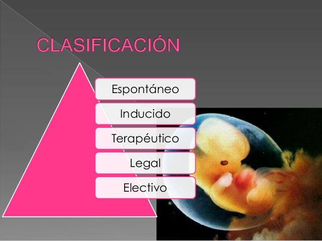 Resultado de imagen para clases de aborto