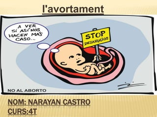 l'avortament

NOM: NARAYAN CASTRO
CURS:4T

 