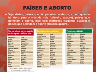 PAÍSES E ABORTO
 Veja abaixo, países que não permitem o aborto, exceto quando
há risco para a vida da mãe (primeiro quadro), países que
permitem o aborto, mas com restrições (segundo quadro) e
países que permitem o aborto (terceiro quadro).
 