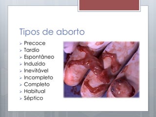Tipos de aborto
 Precoce
 Tardio
 Espontâneo
 Induzido
 Inevitável
 Incompleto
 Completo
 Habitual
 Séptico
 