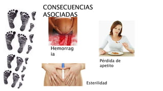 CONSECUENCIAS
ASOCIADAS
Hemorrag
ia
Pérdida de
apetito
Esterilidad
 