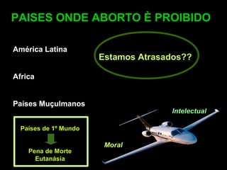 PAISES ONDE ABORTO È PROIBIDO
América Latina
Africa
Países Muçulmanos
Estamos Atrasados??
Intelectual
Moral
Países de 1º Mundo
Pena de Morte
Eutanásia
 