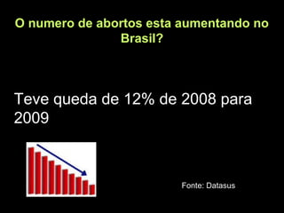 O numero de abortos esta aumentando no
Brasil?
Teve queda de 12% de 2008 para
2009
Fonte: Datasus
 