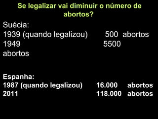 Suécia:
1939 (quando legalizou) 500 abortos
1949 5500
abortos
Se legalizar vai diminuir o número de
abortos?
Espanha:
1987 (quando legalizou) 16.000 abortos
2011 118.000 abortos
 