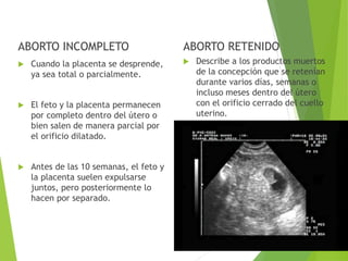 ABORTO INCOMPLETO
 Cuando la placenta se desprende,
ya sea total o parcialmente.
 El feto y la placenta permanecen
por completo dentro del útero o
bien salen de manera parcial por
el orificio dilatado.
 Antes de las 10 semanas, el feto y
la placenta suelen expulsarse
juntos, pero posteriormente lo
hacen por separado.
ABORTO RETENIDO
 Describe a los productos muertos
de la concepción que se retenían
durante varios días, semanas o
incluso meses dentro del útero
con el orificio cerrado del cuello
uterino.
 
