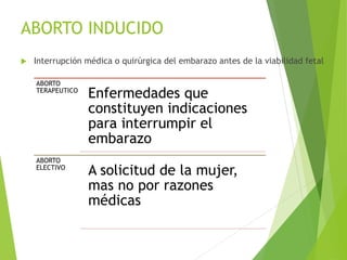 ABORTO INDUCIDO
 Interrupción médica o quirúrgica del embarazo antes de la viabilidad fetal
ABORTO
TERAPEUTICO
Enfermedades que
constituyen indicaciones
para interrumpir el
embarazo
ABORTO
ELECTIVO
A solicitud de la mujer,
mas no por razones
médicas
 