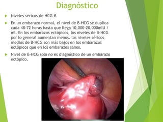 Diagnóstico
 Niveles séricos de HCG-β
 En un embarazo normal, el nivel de β-HCG se duplica
cada 48-72 horas hasta que llega 10,000-20,000mIU /
ml. En los embarazos ectópicos, los niveles de β-HCG
por lo general aumentan menos. los niveles séricos
medios de β-HCG son más bajos en los embarazos
ectópicos que en los embarazos sanos.
 Nivel de β-HCG solo no es diagnóstico de un embarazo
ectópico.
 