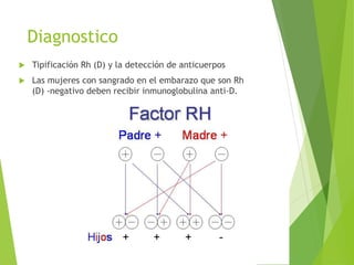 Diagnostico
 Tipificación Rh (D) y la detección de anticuerpos
 Las mujeres con sangrado en el embarazo que son Rh
(D) -negativo deben recibir inmunoglobulina anti-D.
 
