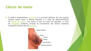 Câncer de mama
 O médico estadunidense Joel Brind é o principal defensor de uma suposta
relação causal entre o aborto induzido e o risco de desenvolvimento
de câncer de mama. Sua teoria é que no início da gravidez, o nível
de estrogénio aumenta, levando ao crescimento das células mamárias
necessário à futura fase de lactação.
 