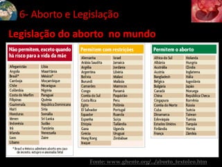 Legislação do aborto no mundo
Fonte: www.ghente.org/.../aborto_textoleo.htm
6- Aborto e Legislação
 