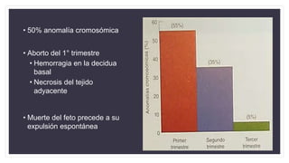 • 50% anomalía cromosómica
• Aborto del 1° trimestre
• Hemorragia en la decidua
basal
• Necrosis del tejido
adyacente
• Muerte del feto precede a su
expulsión espontánea
 