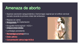 Amenaza de aborto
• Aparece secreción sanguinolenta o hemorragia vaginal por el orificio cervical
cerrado durante la primera mitad del embarazo
• Hemorragia de implantación
• Cólicos abdominales
• Lumbalgia persistente
• Sensación opresiva pélvica
• Reposo en cama
• Analgésicos
• Ecografía transvaginal + hCG +
progesterona sérica
• Hemorragia anormal
• Dolor pélvico
• Concentración sérica baja hCG-β
 