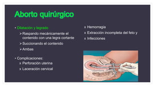 Aborto quirúrgico
• Dilatación y legrado
Raspando mecánicamente el
contenido con una legra cortante
Succionando el contenido
Ambas
• Complicaciones:
x Perforación uterina
x Laceración cervical
x Hemorragia
x Extracción incompleta del feto y
x Infecciones
 